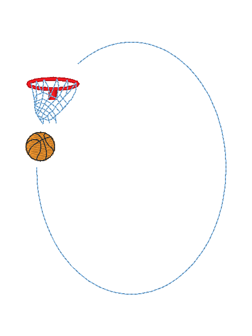 Basketball Basketball