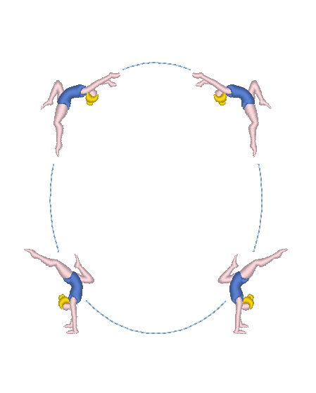 Gymnastics Gymnastics