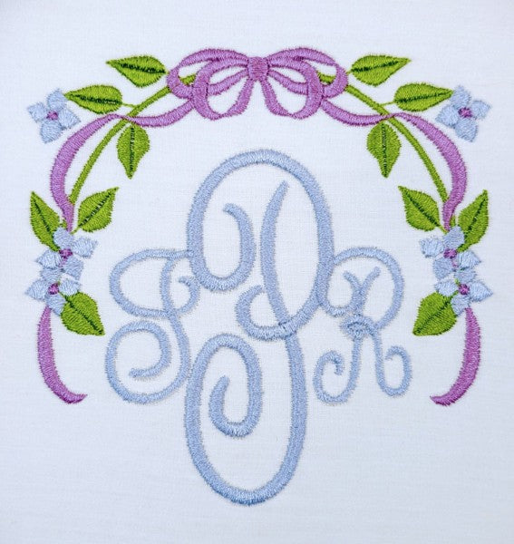 Hydrangeas Hydrangeas