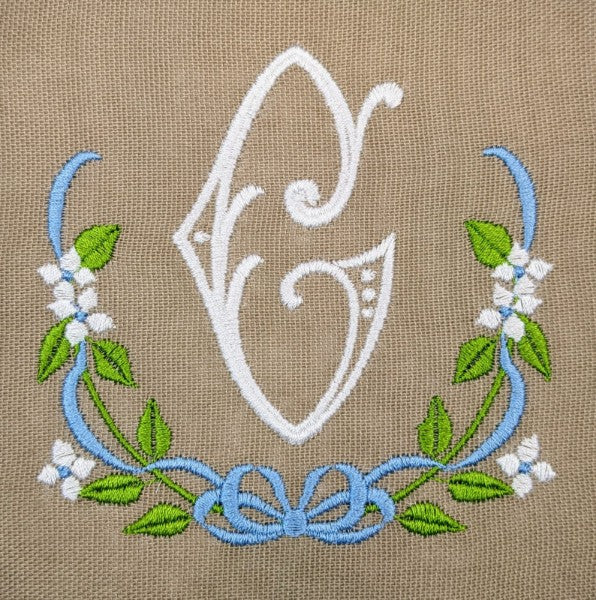 Hydrangeas Hydrangeas