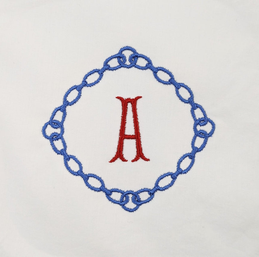 Anchors Aweigh